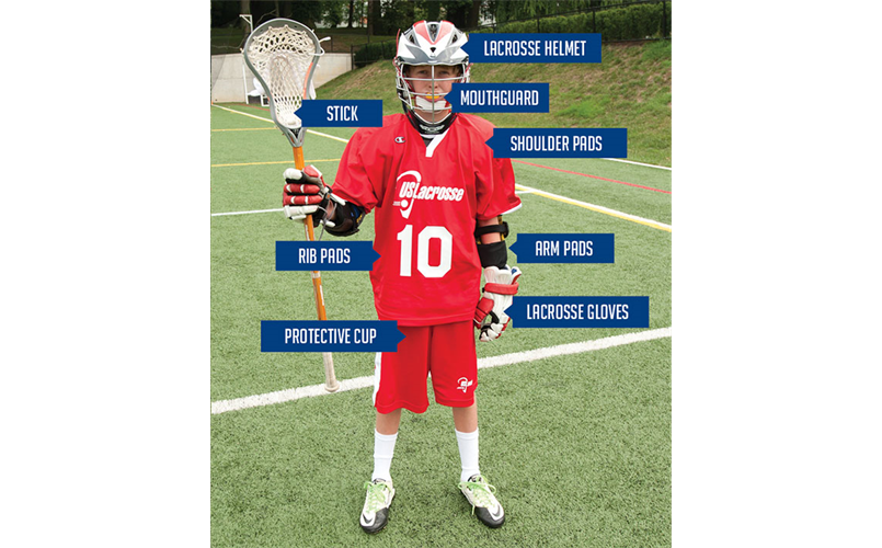 Boys Equipment Guide